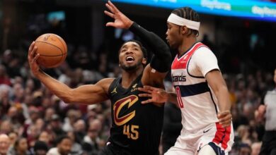 NBA-leading Cavaliers beat Wizards 118-87, extending Washington’s losing streak to 15