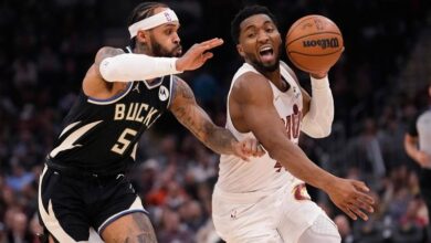 Donovan Mitchell scores 27 as Cavs improve to 15-1 at home, roll over NBA Cup champion Bucks 124-101