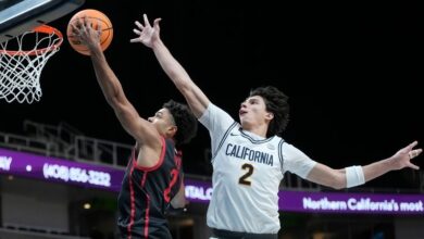 No. 23 San Diego State wins its fifth straight game by beating California 71-50