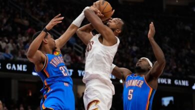 Cavaliers beat Thunder 129-122 to end OKC’s 15-game winning streak in matchup of NBA’s top teams