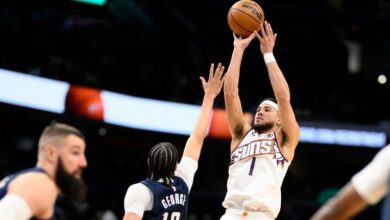 Devin Booker scores 37 points, Suns survive scare to beat Wizards 130-123